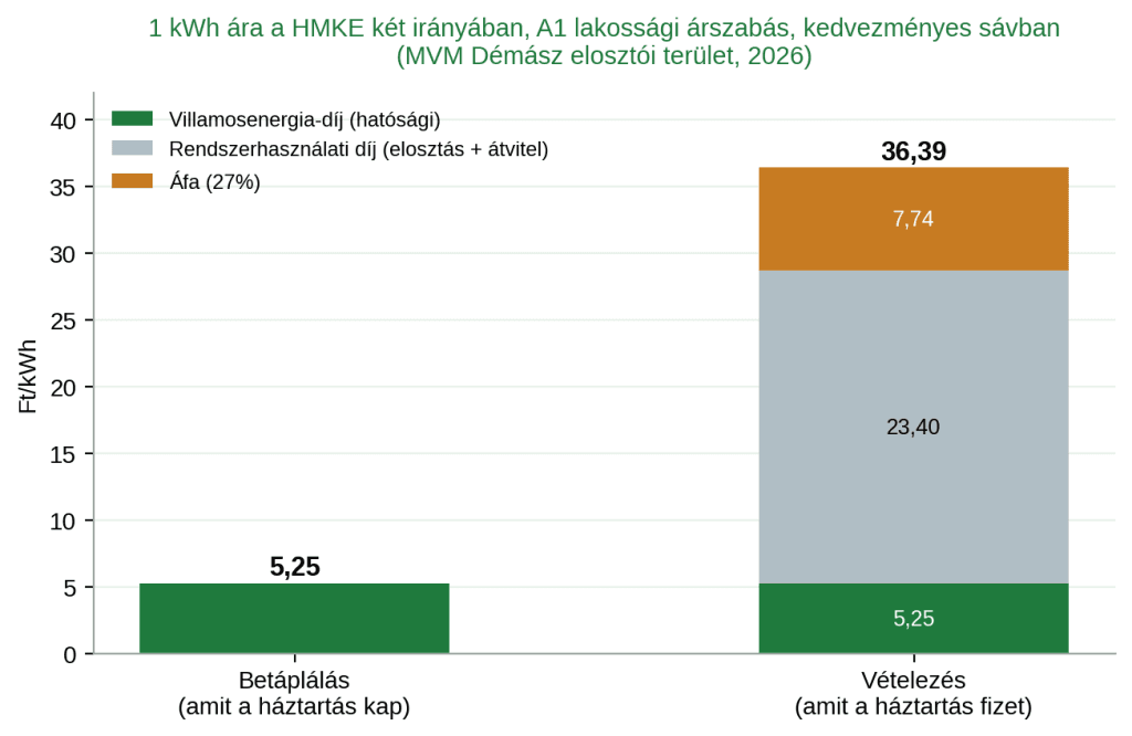 hmke1-1024x666.png
