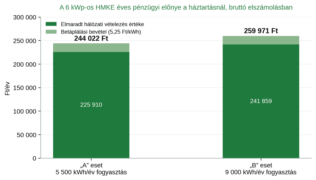hmke2-1024x585.png