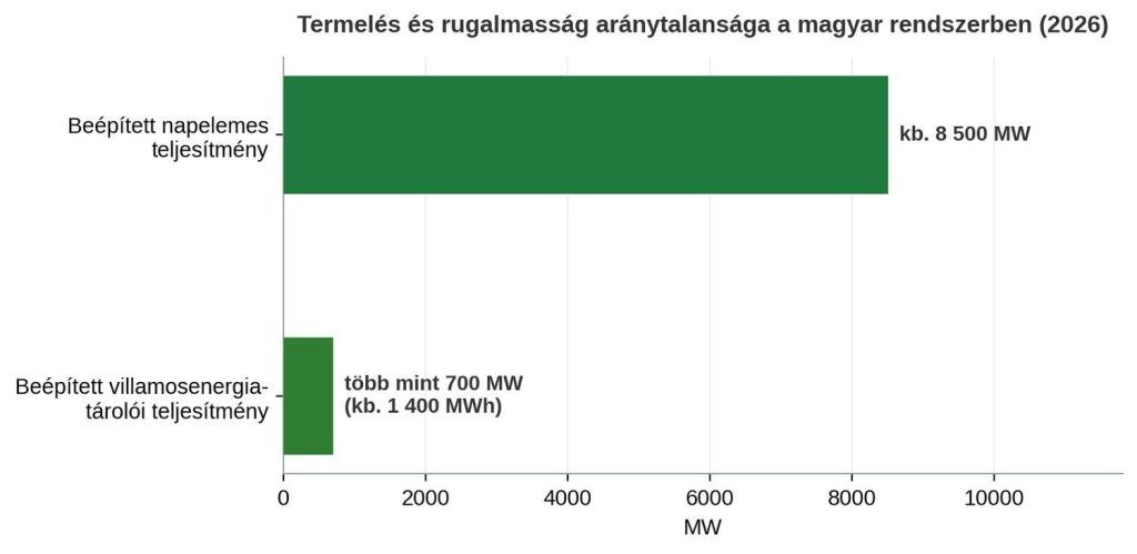 termeles-1024x499.jpg